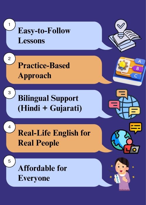 Easy-to-Follow Lessons (1)